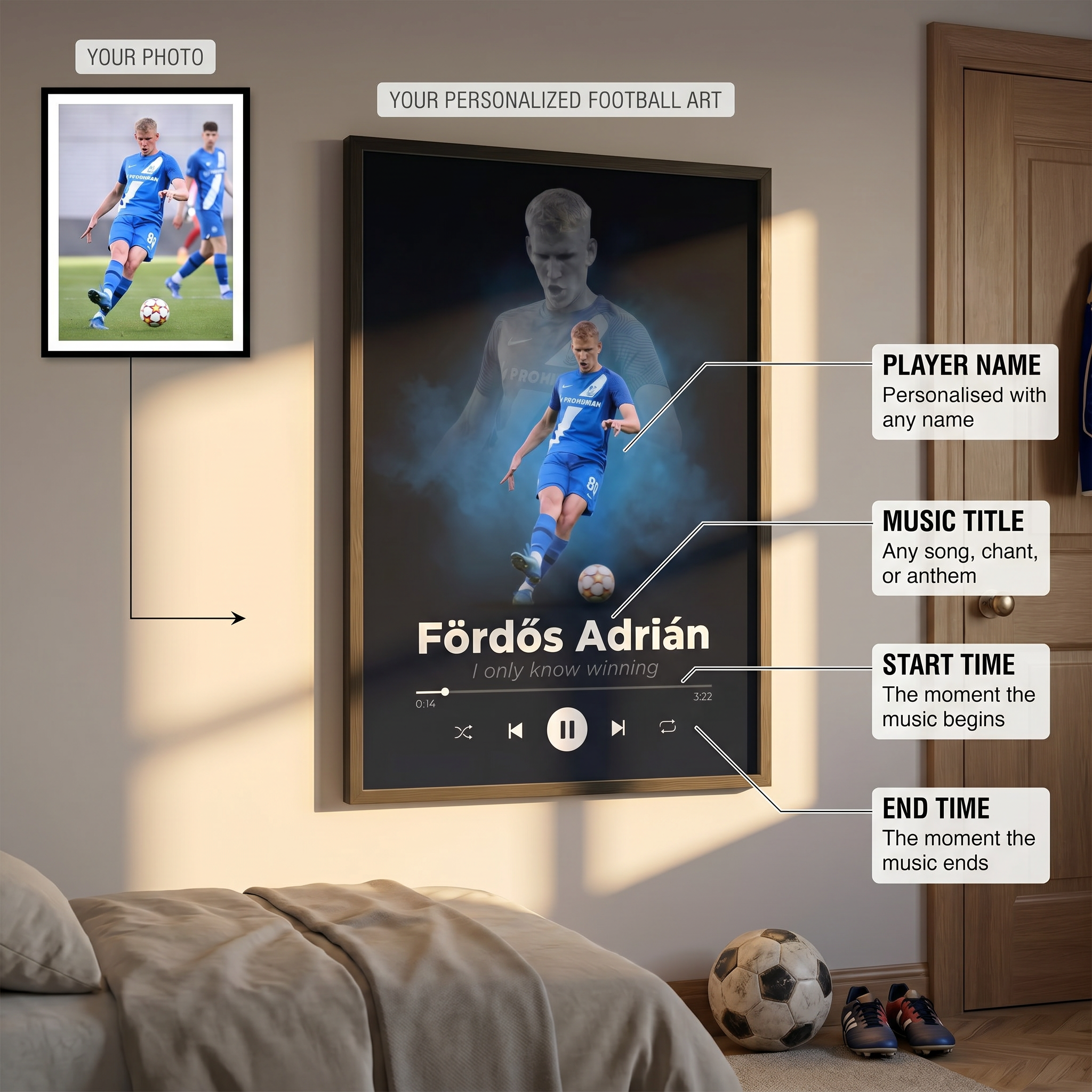 The Anthem - Personalized Football Art