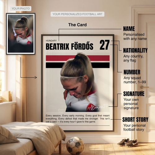 The Card - Personalized Football Art